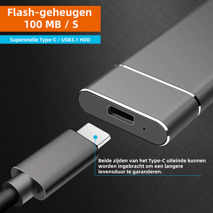 Skanto | Ultra-Fast External Portable Hard Drive