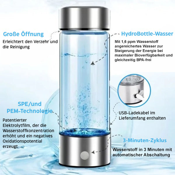 Karnz | Hydrogen water bottle