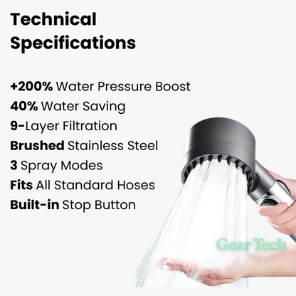 BowLift | PowerFlow™ High Pressure Showerhead | Powerful Showerhead for Maximum Water Pressure
