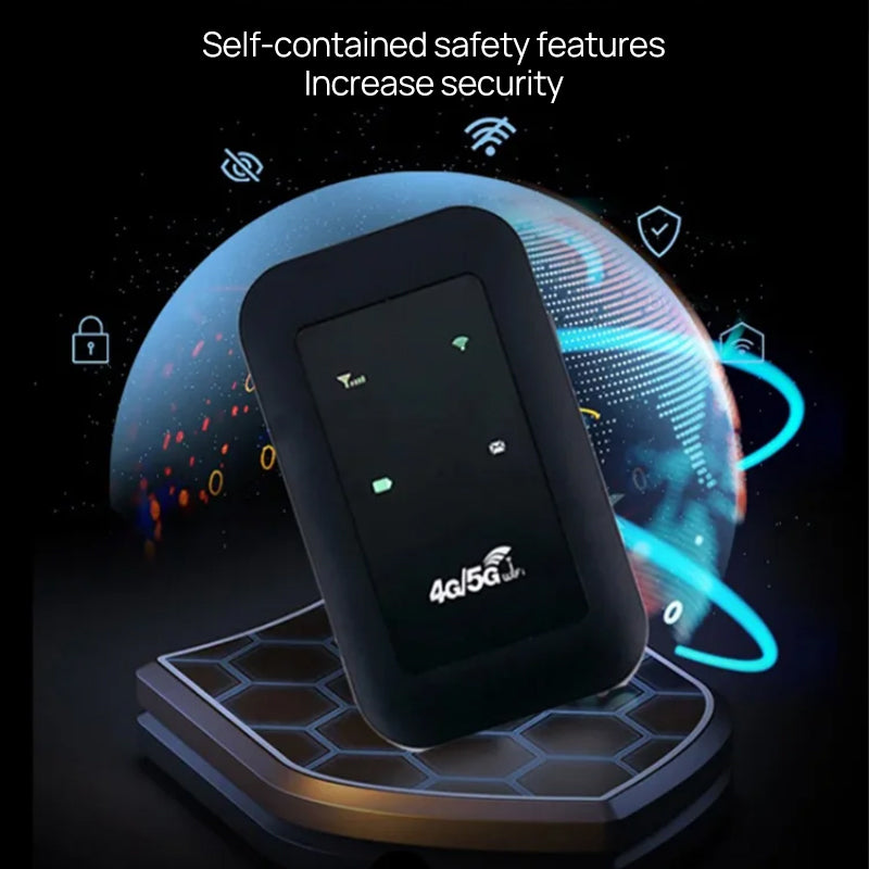 Brehn | Wireless Portable WiFi