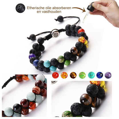 Skanto | Triple Protection Bracelet