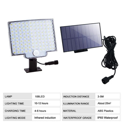 Skanto | 106 LED Solar Outdoor Light with Motion Sensor