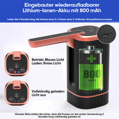 Pump for automatic water dispensing | Karnz