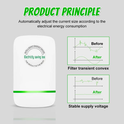Skanto | Pro Power Saver Home Energy Saving Device