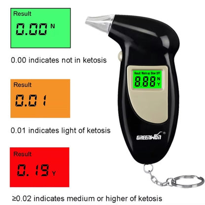Skanto | Ketone Breath Meter - Accurate Ketone Test Kit for Monitoring Ketosis Levels