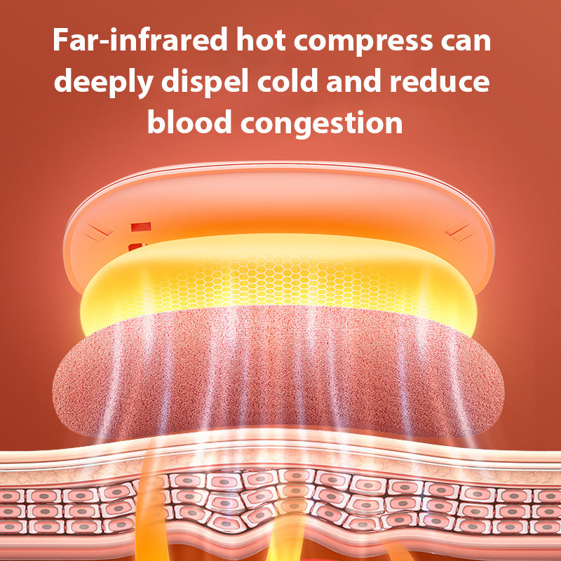 Skanto | Menstrual Vibration Abdomen Massage Warm Compress
