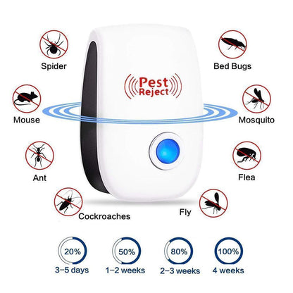 Ultrasonic insect/rodent pest repellent