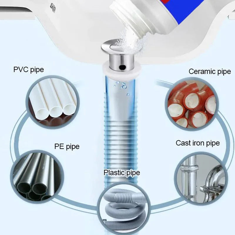Brehn | Toilet clog deodorant, powerful drain cleaner