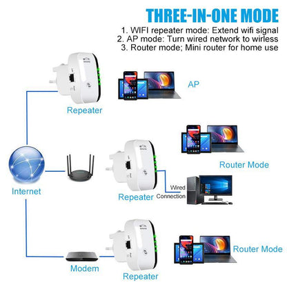 Wireless Wi-Fi Signal Booster