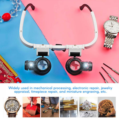 Skanto | LED Magnifying Glasses