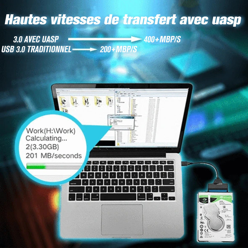 USB 3.0 to SATA III Hard Drive Adapter | Karnz