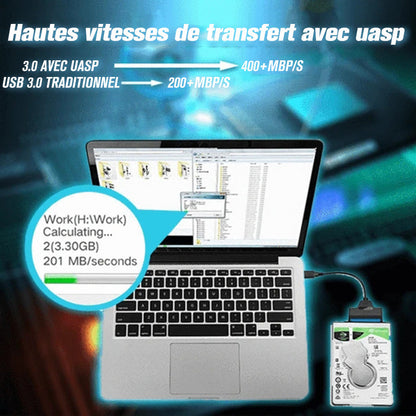 USB 3.0 to SATA III Hard Drive Adapter | Karnz