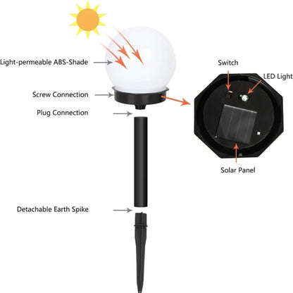 Skanto | 3-Piece Waterproof LED Solar Light Set for Garden