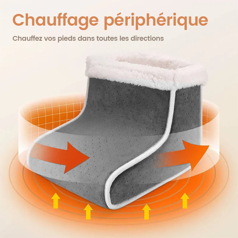 Electric foot warmer | Karnz