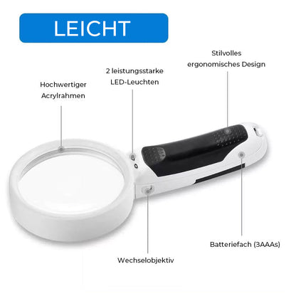 Skanto | 20X Optical Magnifier with LED Light