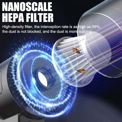 Skanto | Portable Wireless Handheld Vacuum Cleaner, Cyclone Suction Cordless Vacuum, Rechargeable Vacuum with Strong Suction for Cars/Offices/Homes