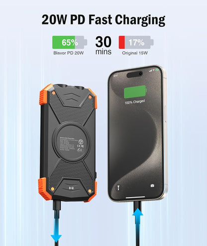 Rivanta Solar-Powerbank Emergency Powerbank IPX4 | Bowlift