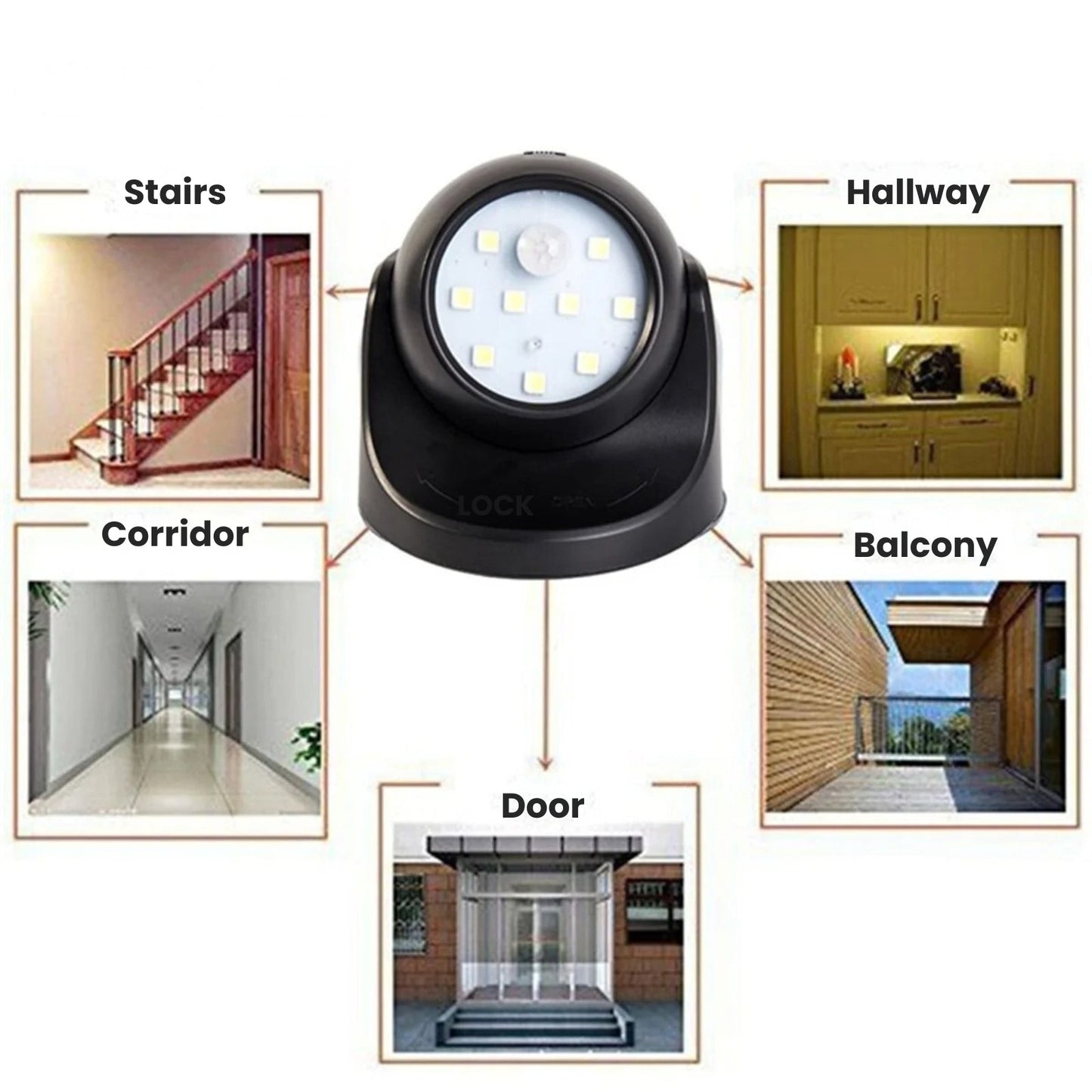 Skanto | Wireless Battery-Powered Outdoor Security Lights – Motion Sensor LED Spotlight for Home, Garden, and Wall Lighting