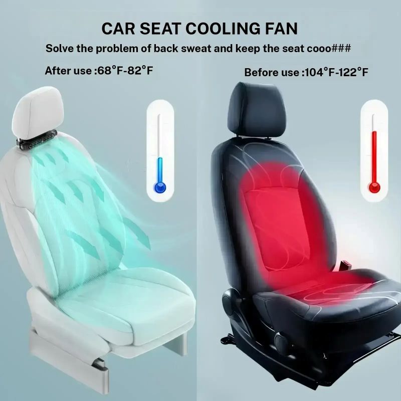 Portable Car Seat Cooling Fan | Karnz