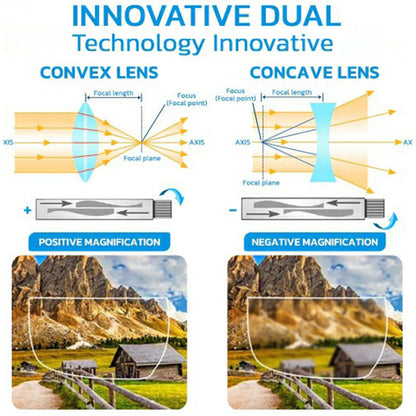 German autofocus glasses