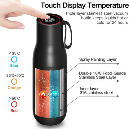 Skanto | Aquyn UV Light Water Bottle – Smart Water Bottle with UV Sterilization for Pure Drinking Water