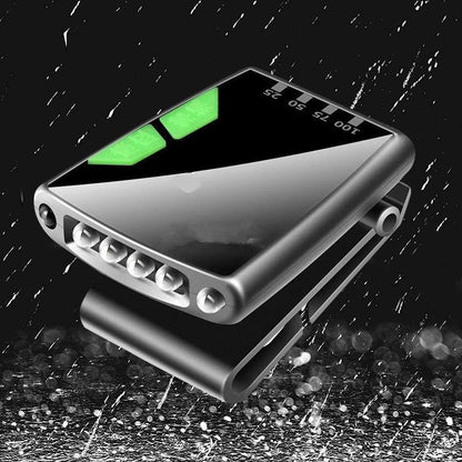 Skanto | Clip-On Cap LED Light