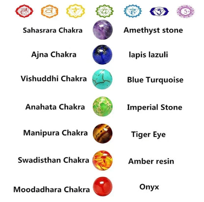 Chakra Healing Crystal Bracelet | Embrace the Power of Nature with This Symbolic Accessory Bowlift