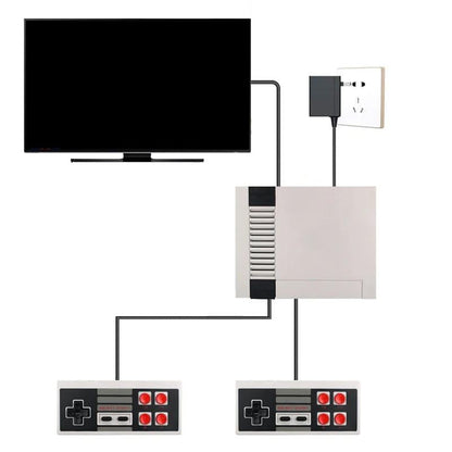 Skanto | Classic Mini Console Game