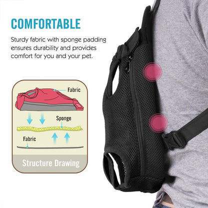 Skanto | Portable Dog Carrier Backpack
