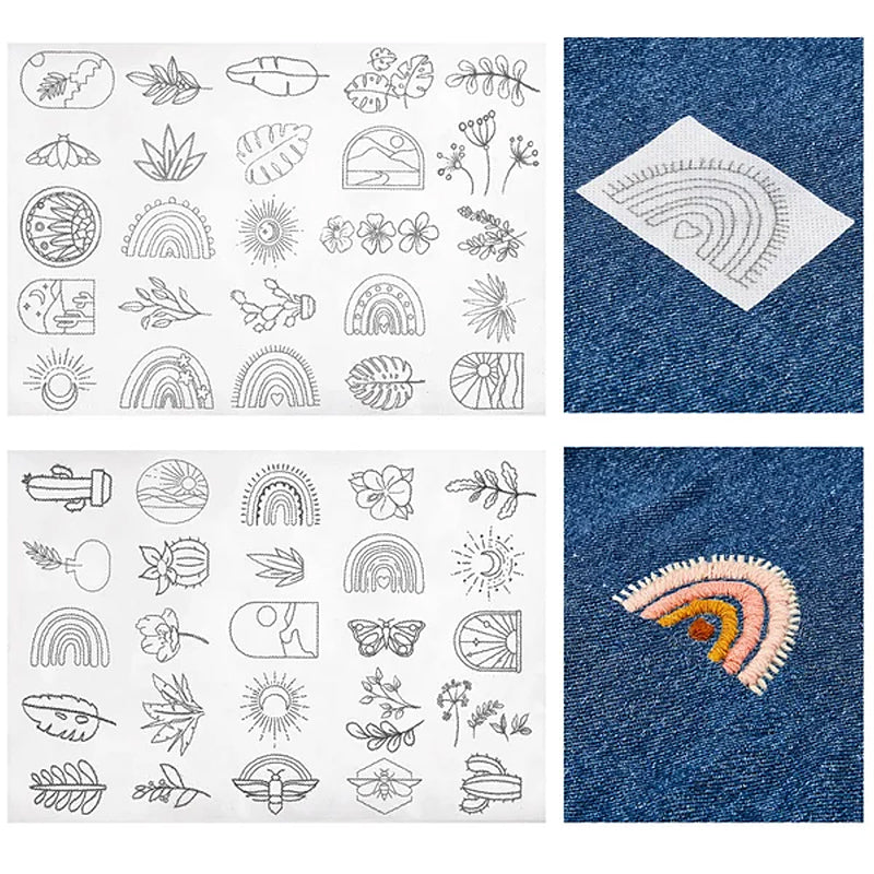 Skanto | Embroidery Kit