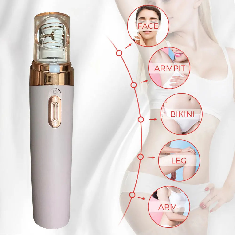 Skanto | 2-in-1 Facial Hair Remover and Epilator for Women