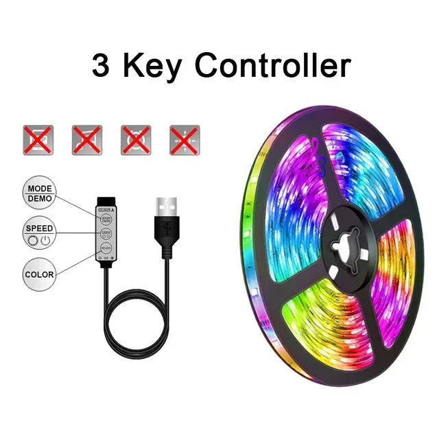 USB LED STRIPE WITH COLOR CHANGE - RGB LIGHT FOR ROOM DECORATION & TV BACKLIGHTING | Karnz