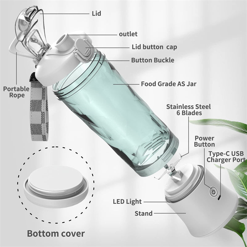 Skanto | Portable Blendjuicer Pro