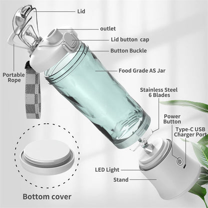 Skanto | Portable Blendjuicer Pro