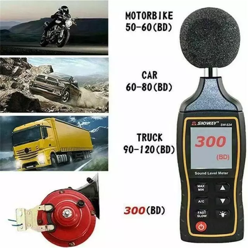 Skanto | Generation Train Horn For Cars
