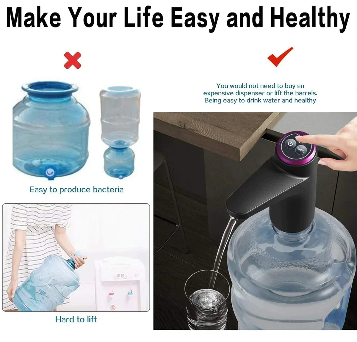 Skanto Auto Portable USB Wireless Electric Water Pump Bottle Dispenser Skanto