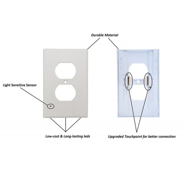 BowLift | Pack 4x LED Night Light Outlet Cover | Energy-Efficient, Automatic Sensor & Safe for Kids' Rooms