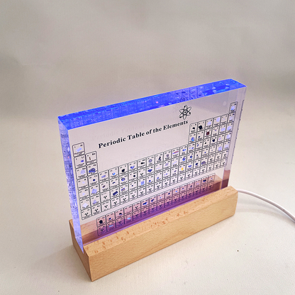 Skanto | Real Elements Periodic Table