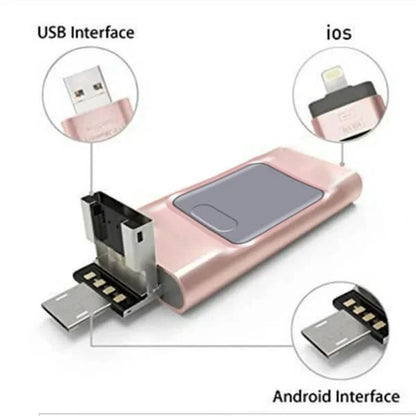 Skanto | 4-in-1 High-Quality USB Flash Drive