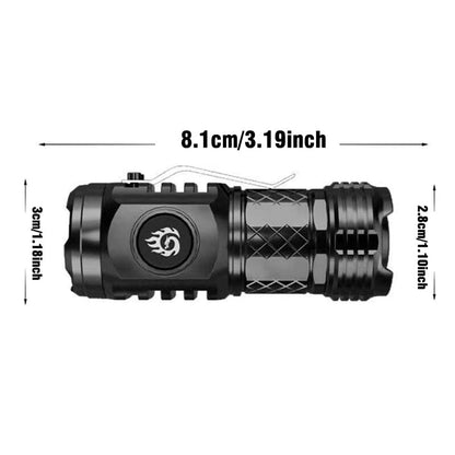 Skanto | Three-Eyed Monster Mini Flash Super Power Flashlight