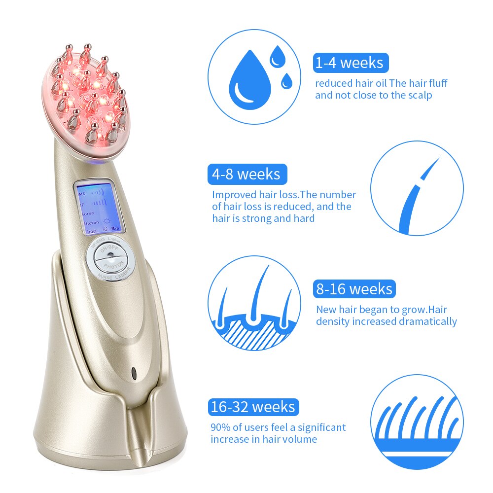 Skanto | Red Light Therapy for Hair Growth – Low-Level Laser Light Comb for Effective Hair Loss Treatment, Includes Hair Growth Brush for Better Results