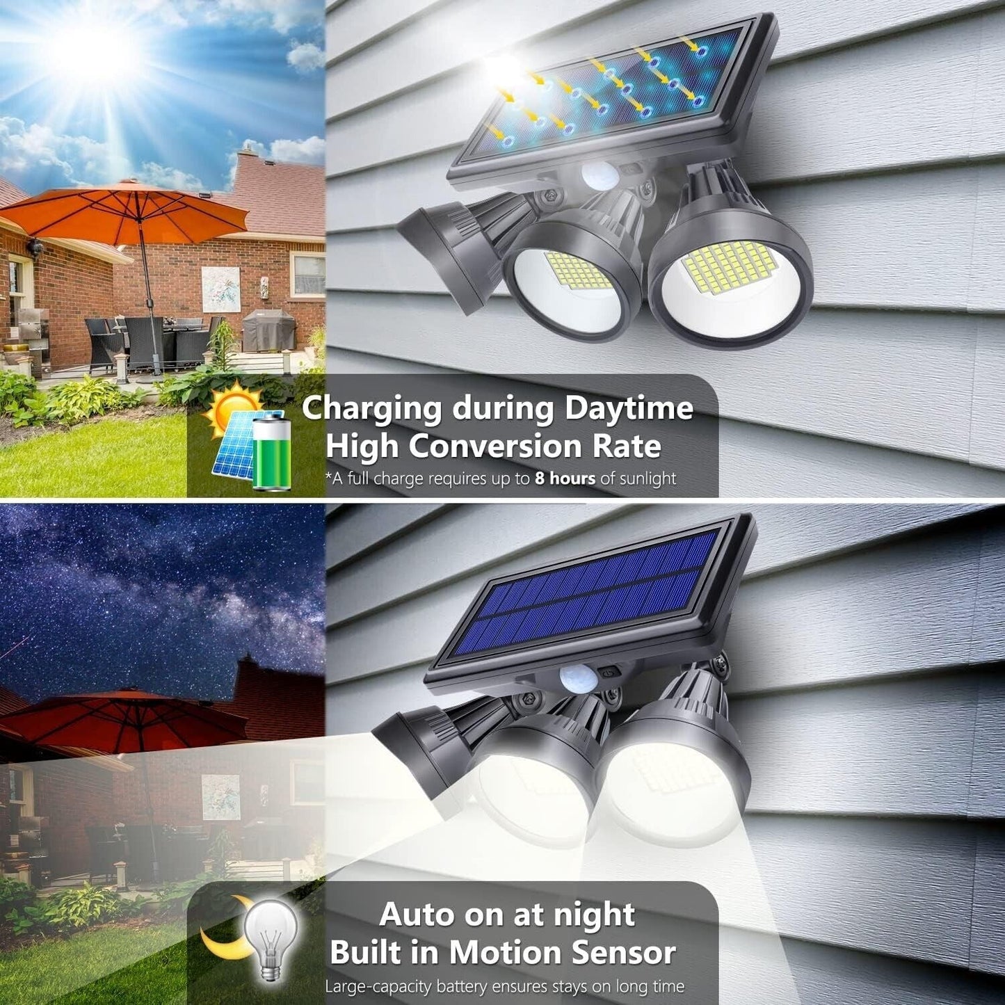 Skanto | Solar Outdoor Security Floodlight with Motion Sensor