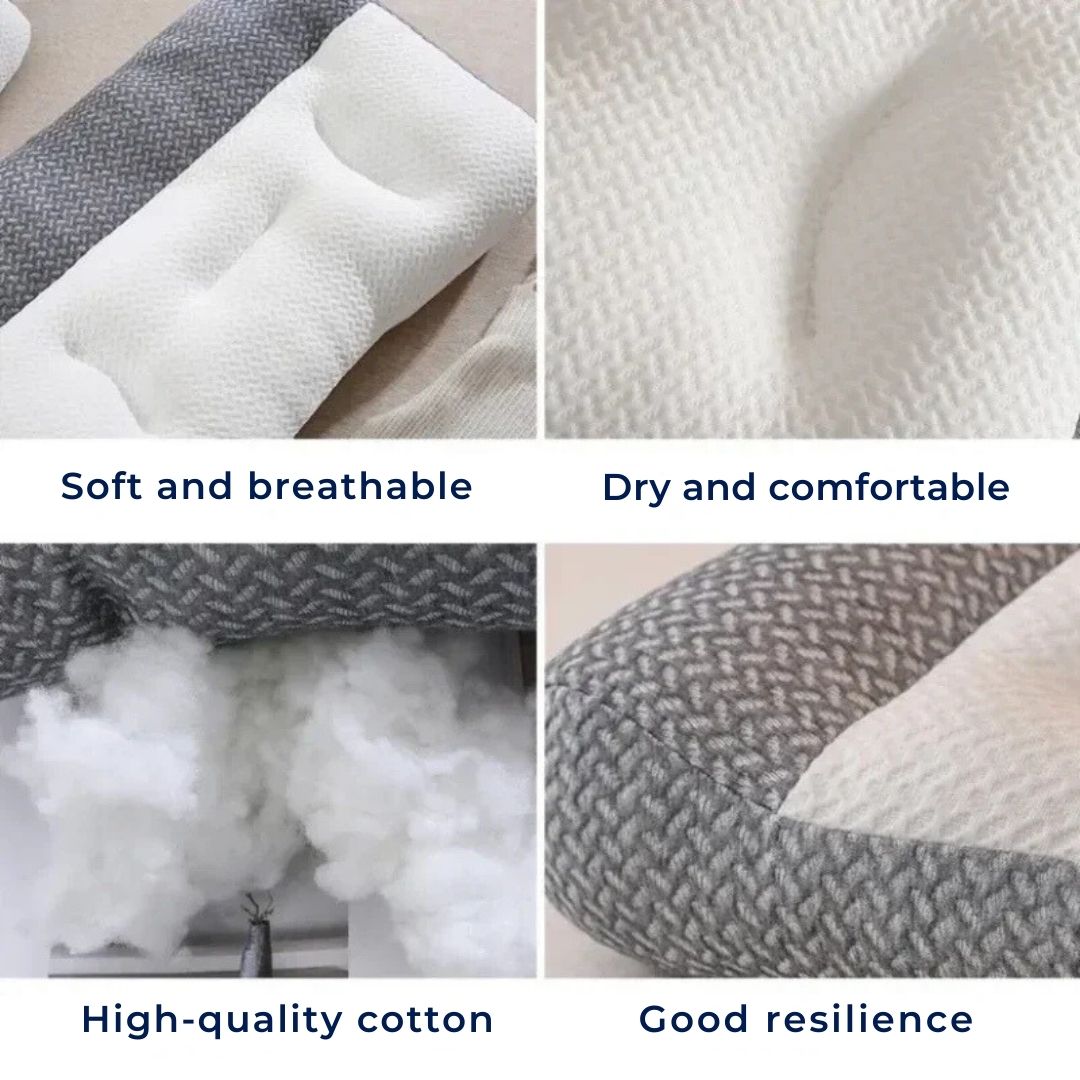 SleepAlign Orthopedic Neck Pillow For Sleeping | Cervical Spine Support - Pain Relief - Reduced Snoring - For All Sleep Positions Bowlift