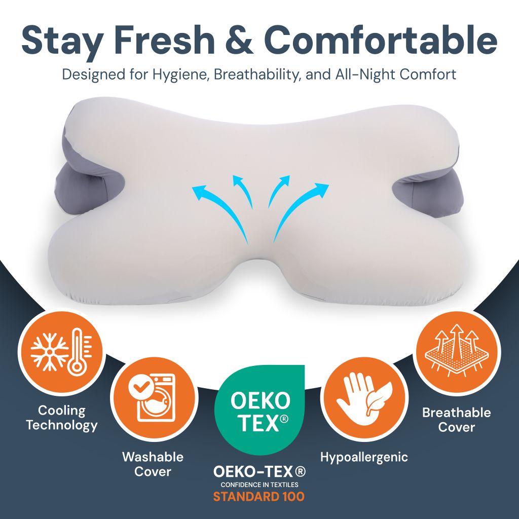 Skanto | Ergonomic Cervical Pillow | Memory Foam, Neck Support & Ideal for Peaceful Sleep