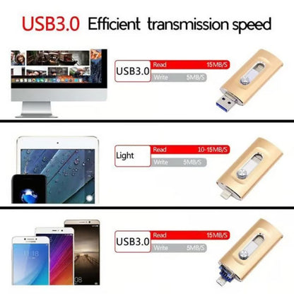 3-in-1 USB stick with large storage capacity for mobile phone and computer