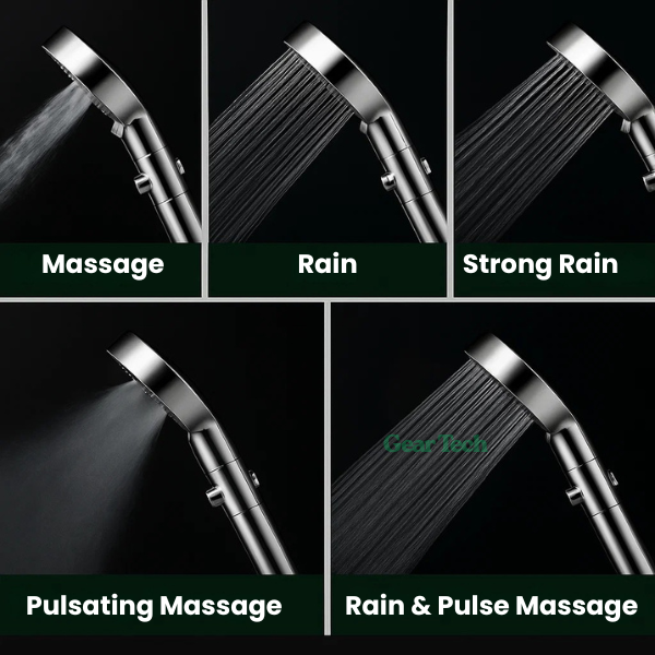 BowLift | PowerFlow™ High Pressure Showerhead | Powerful Showerhead for Maximum Water Pressure