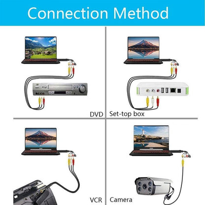 Skanto | USB Video Capture Card