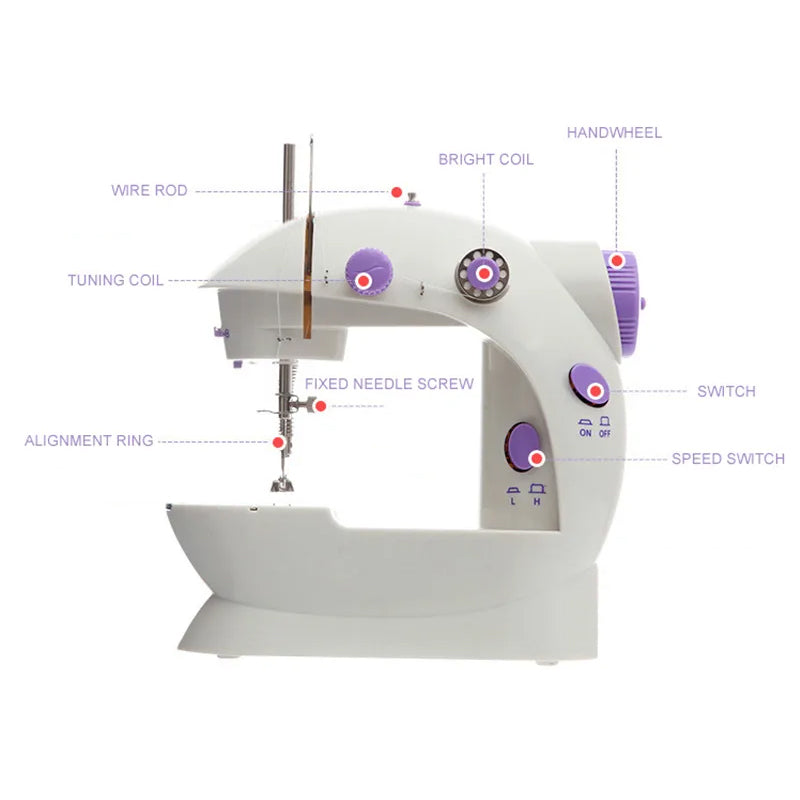 Skanto | Mini Sewing Machine
