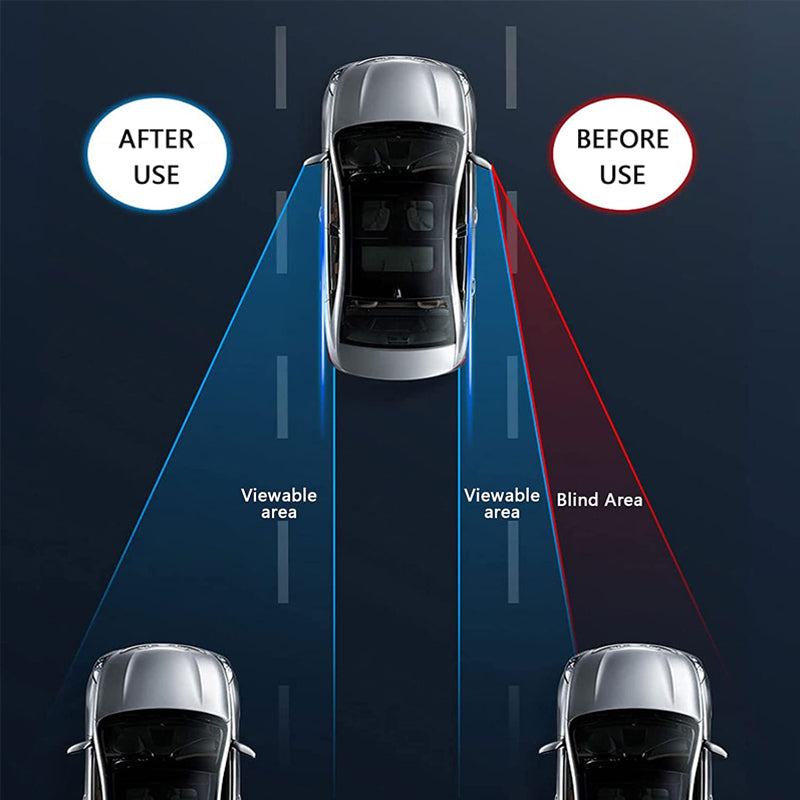 Skanto | Car Blind Spot Mirror (1 Pair)
