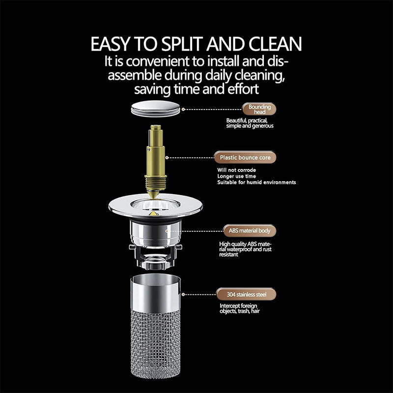 Sink drain sieve hair catcher | Bowlift